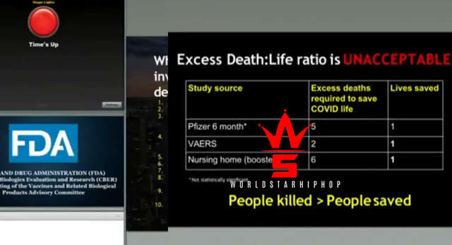 Man Comes Out Against Covid Booster Shots During Public Commentary Portion At FDA Panel, Claims The Jabs Are Killing More People Than They're Helping!