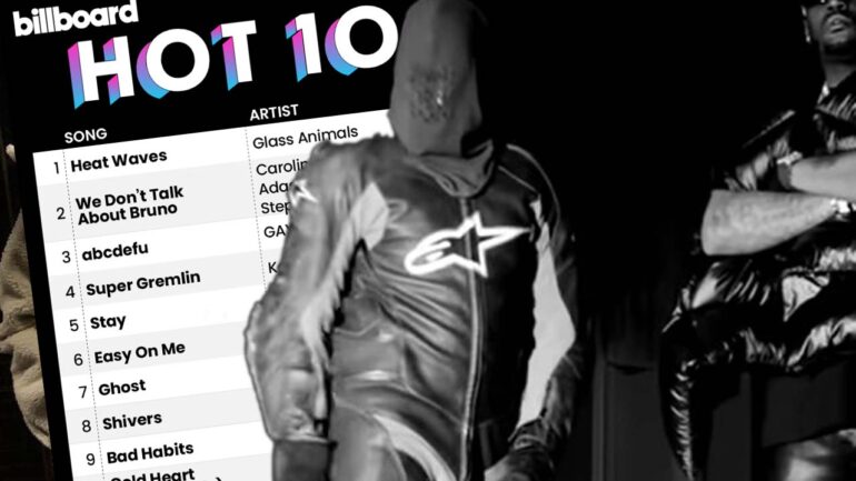 Kanye Fires Back At Billboard Over DONDA 2 Eligibility: “We Won!” – SOHH.com